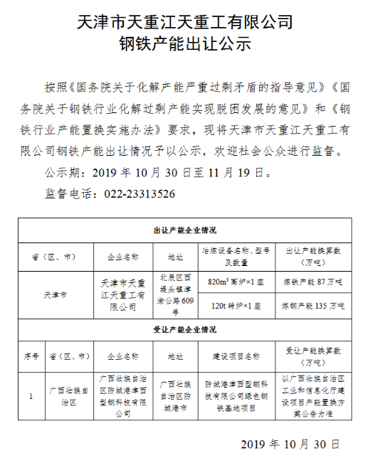 天津市天重江天重工有限公司钢铁产能出让公示